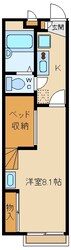 レオパレスシャンブル参番館の物件間取画像